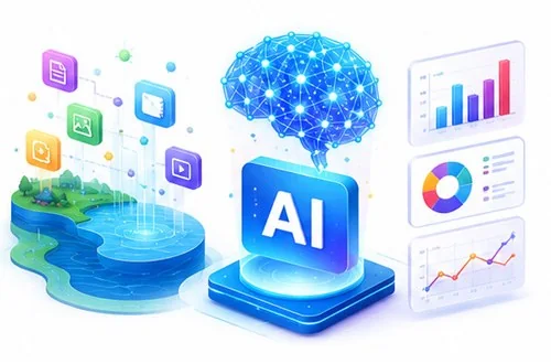 AI 資源整合服務